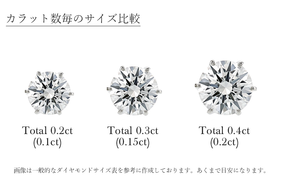 ダイヤモンド ピアス 0.30ct(Total) F～Hクラス VVS～SIクラス 