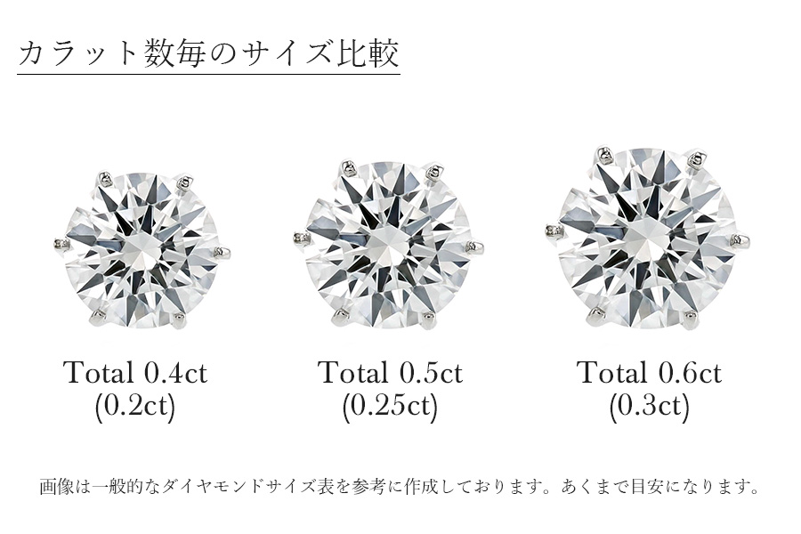 ダイヤモンド ピアス 0.5ct(Total) D VS2 3EX H&C プラチナ 中央宝石