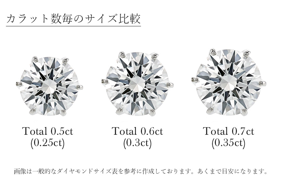 ダイヤモンド ピアス 0.684ct(Total) G SI2 3EX H&C プラチナ 中央宝石 