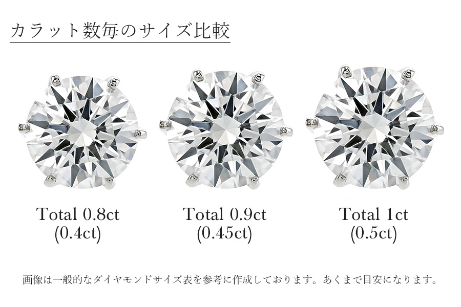 ダイヤモンド ピアス 1ct(Total) D VS1 3EX H&C プラチナ 中央宝石研究 ...