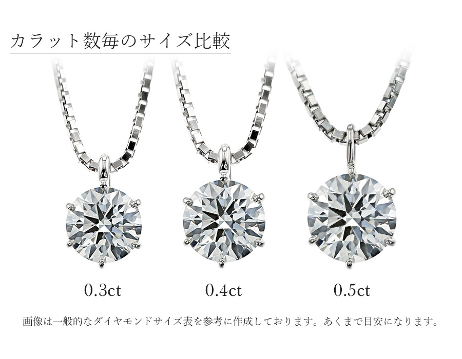 アクセサリー【新品】PT ダイヤモンド ネックレス 1.002CT E VS1-SI1 EX-Good