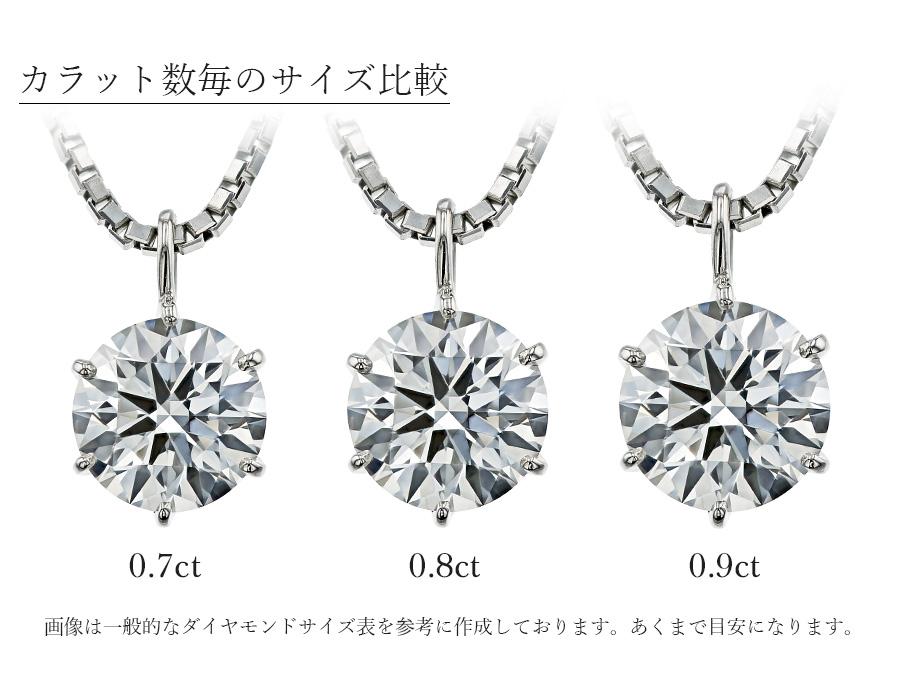 ダイヤモンド ネックレス 一粒 0.833ct D VVS1 EX H&C プラチナ 中央宝石研究所 鑑定書付 【R】｜ダイヤモンドネックレス・ ダイヤピアス【エメットジュリー】｜ダイヤモンド通販｜ダイヤモンドネックレス・ダイヤピアス【エメットジュエリー】｜ダイヤモンド通販